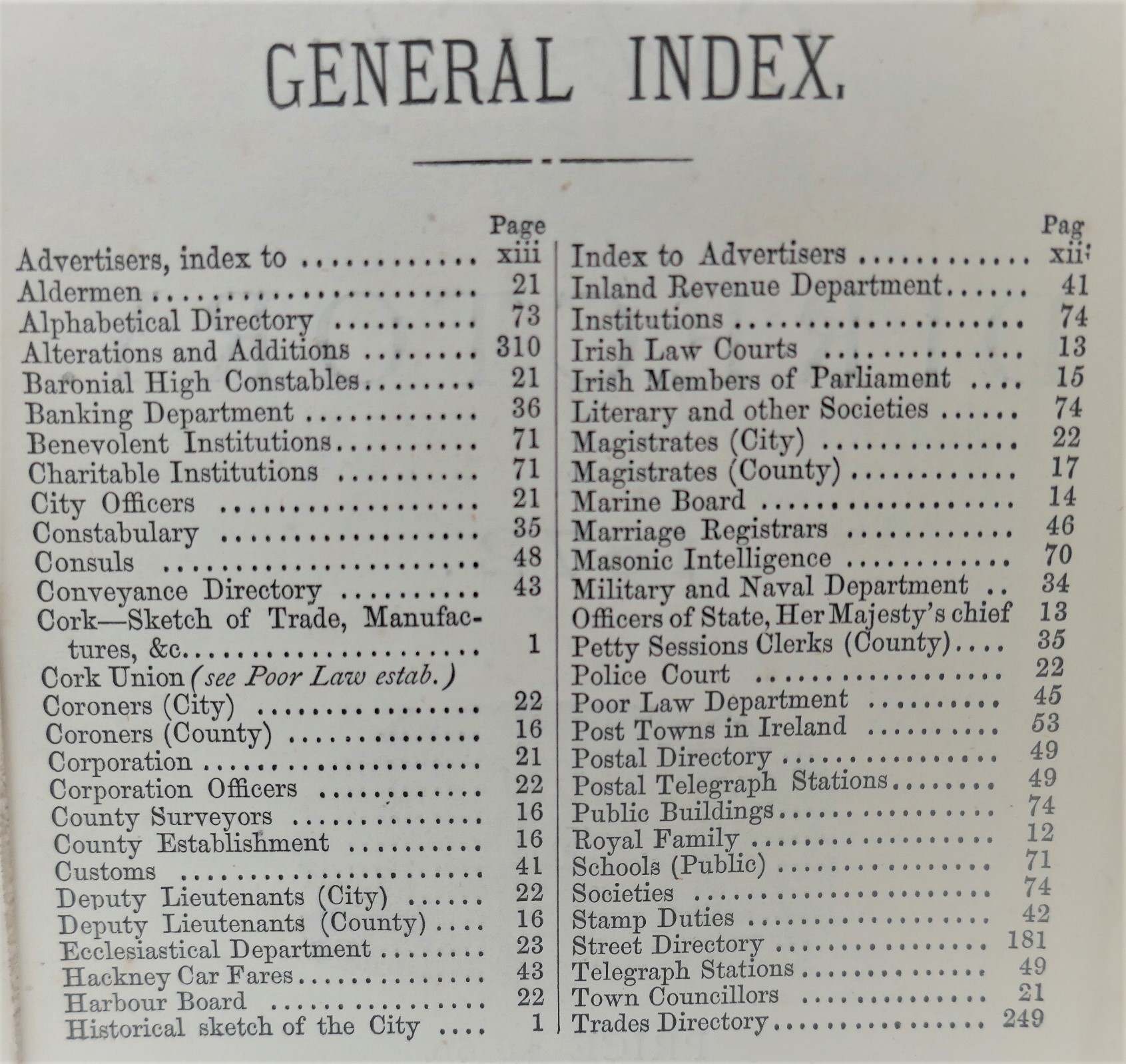 Cork City Directory 1872 - Image 6