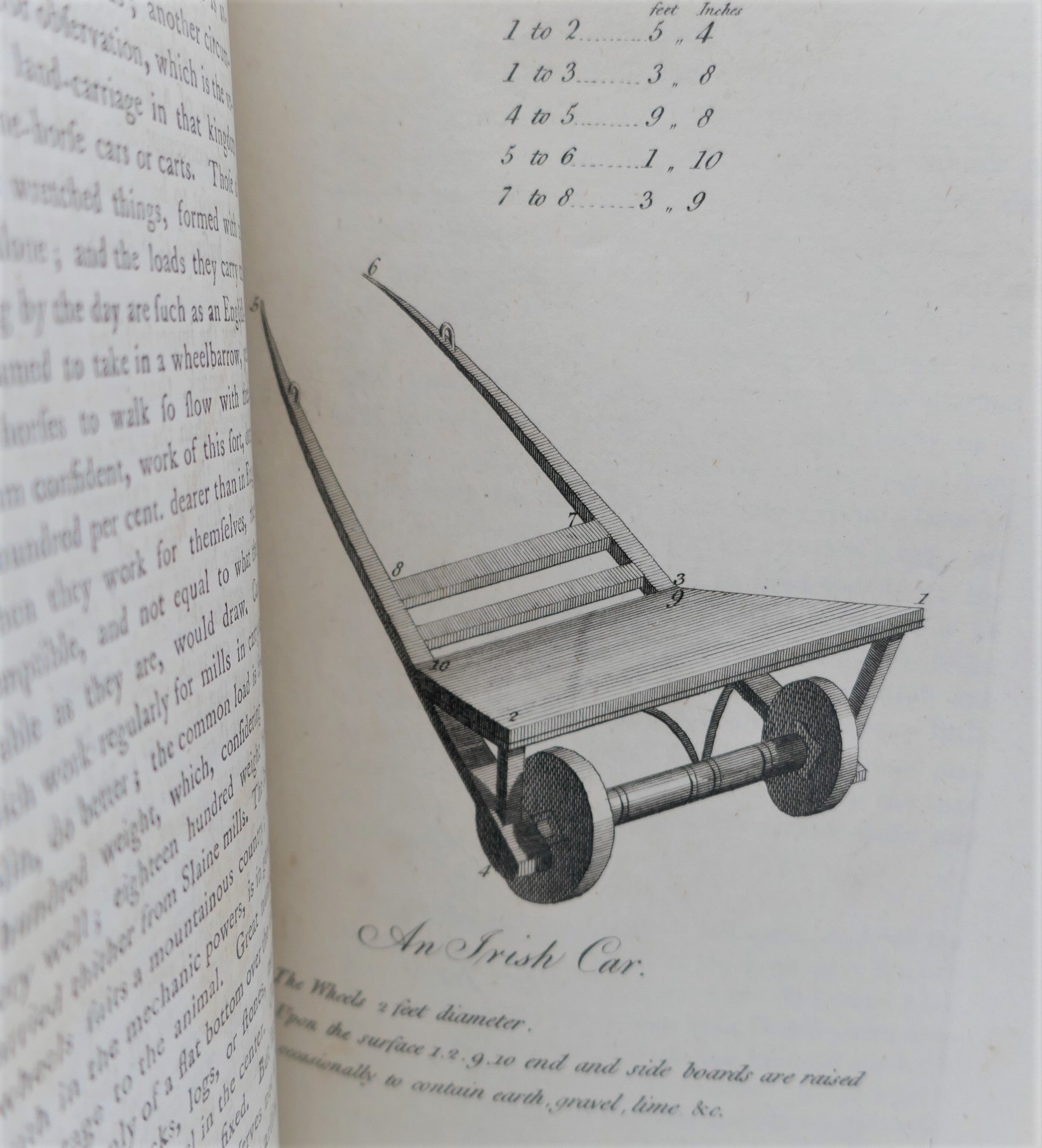 A Tour in Ireland 1776-1779. Two Volumes (1780) - Image 6