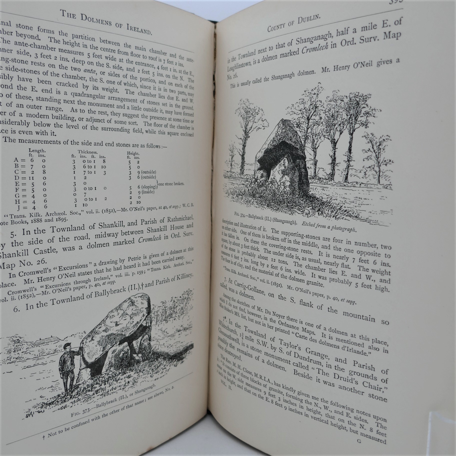 The Dolmens of Ireland. three Volumes (1897) - Image 8