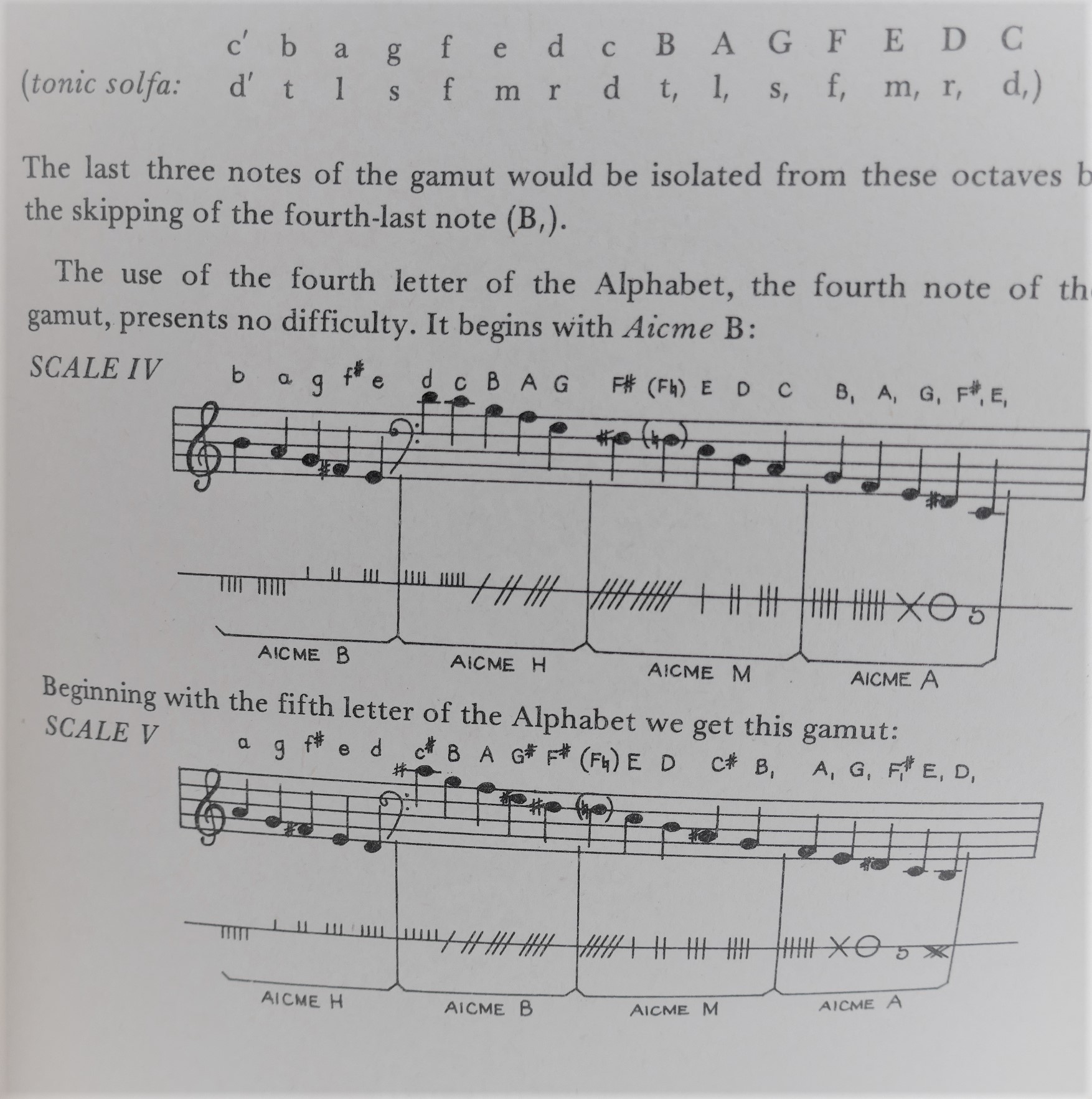 Ogam: The Poet's Secret (1988) - Image 3
