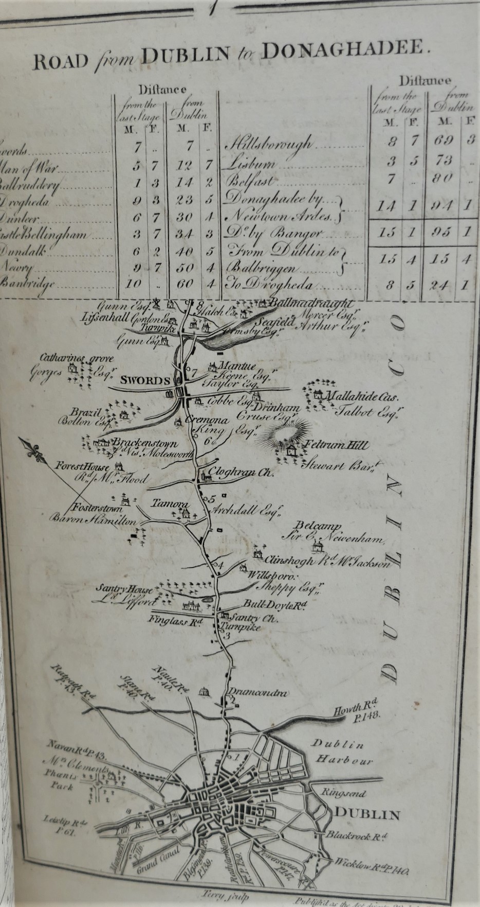 Taylor and Skinner's Maps of the Roads of Ireland. First Edition (1778) - Image 4