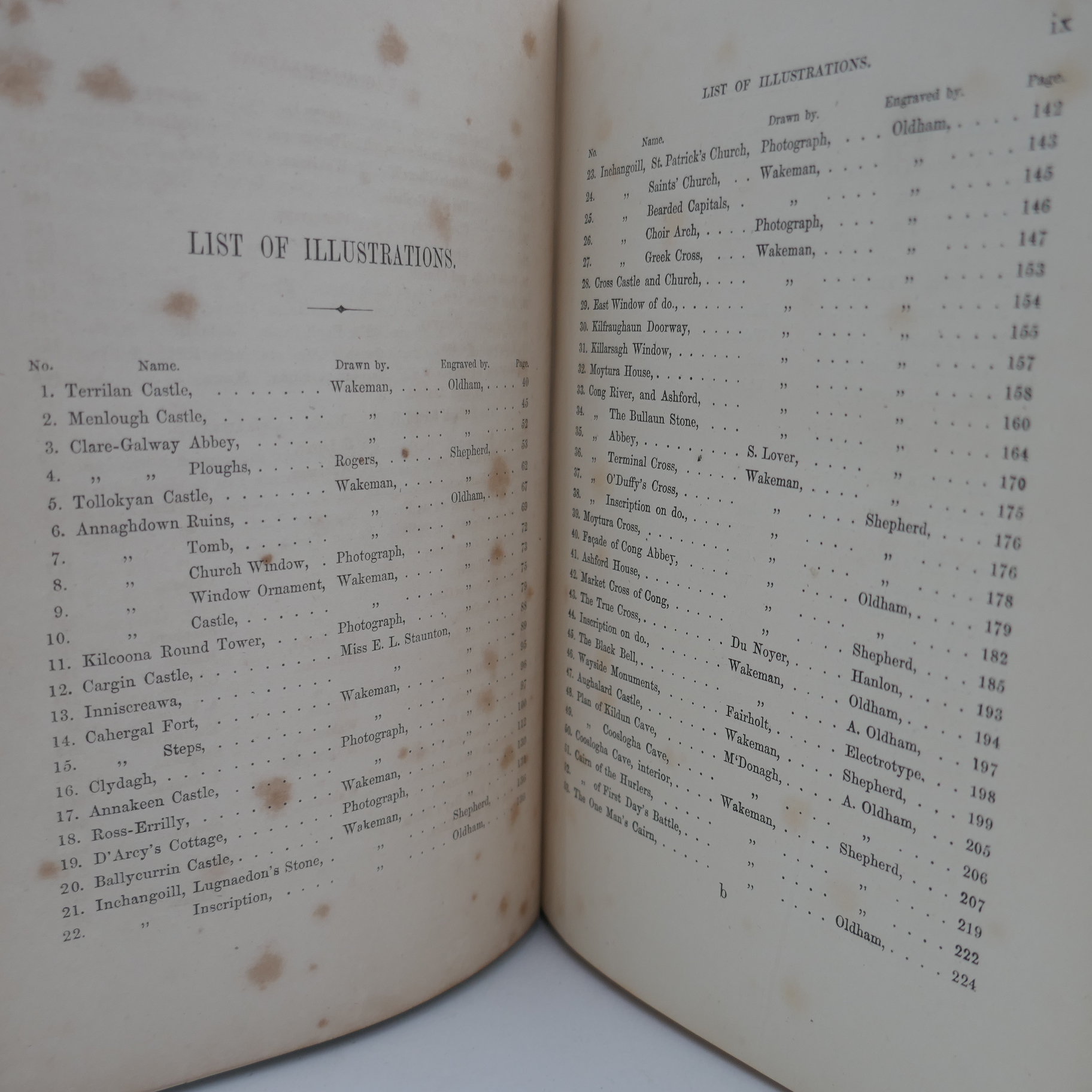 Lough Corrib. Its Shores and Islands. First Edition (1867) - Image 4