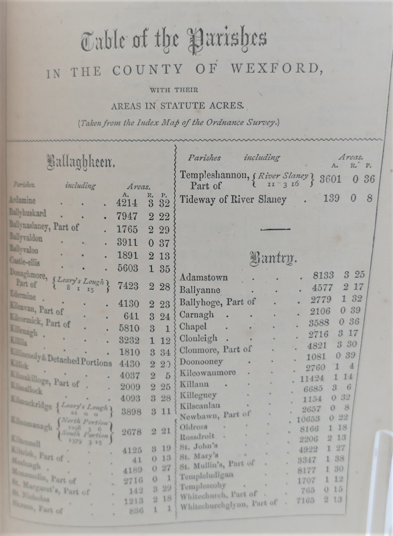 Notes and Gleanings Relating to the County of Wexford (1868) - Image 4