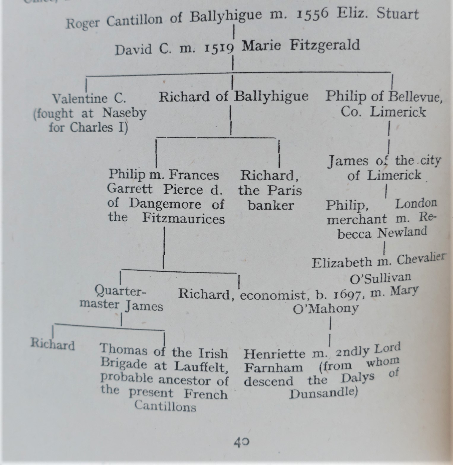 Selections from A Dictionary of Irish Writers (1944) - Image 3