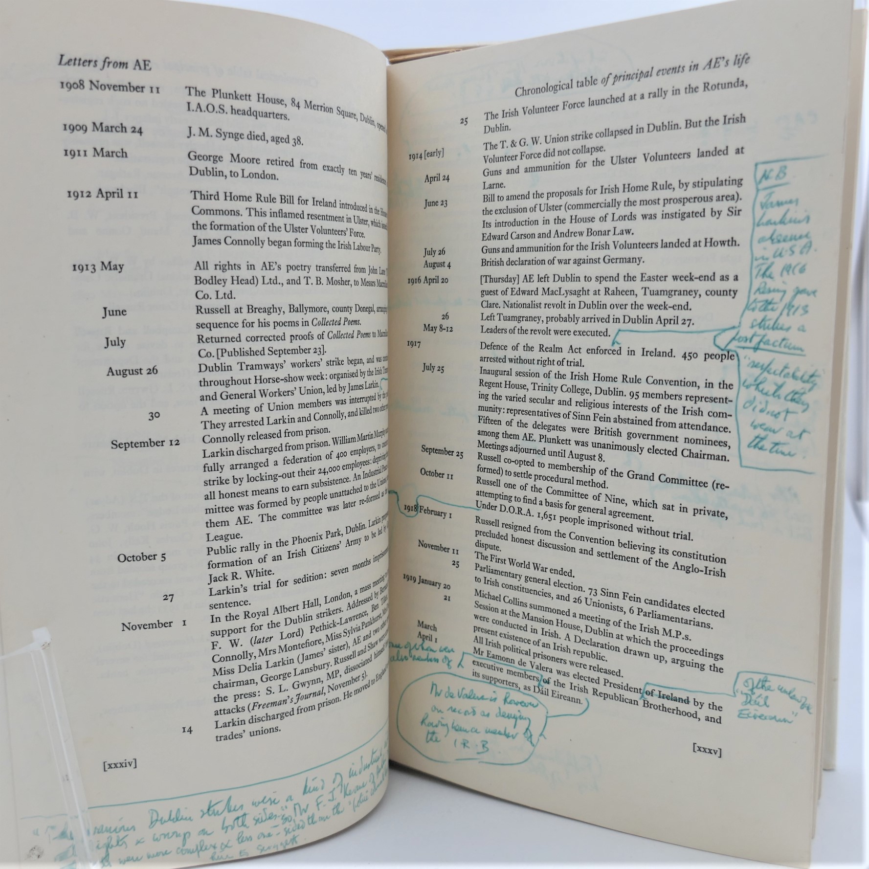 Letters from A.E. Editor's Working Copy (1961) - Image 5