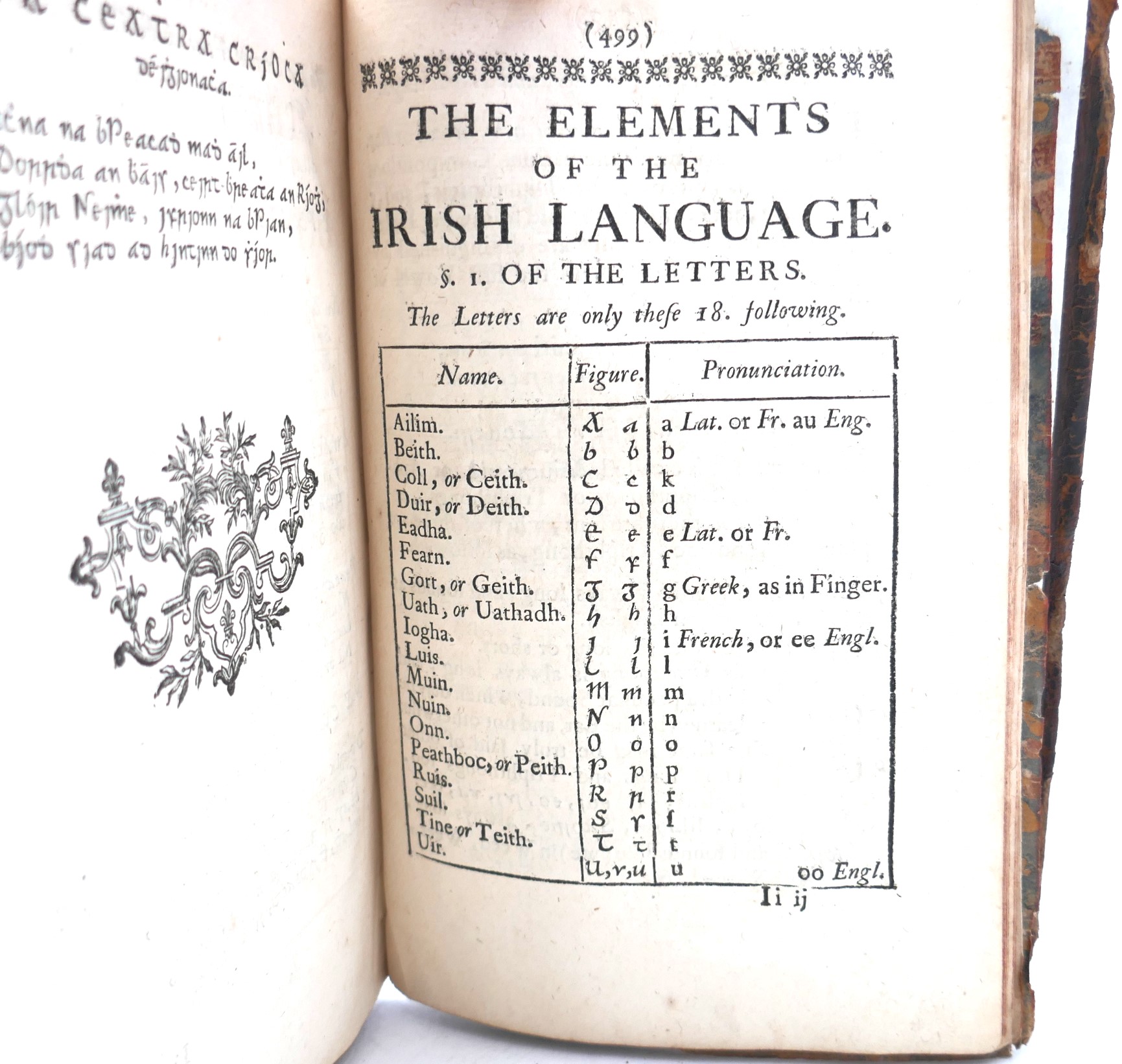 The Catechism, or Christian Doctrine (1742) - Image 6