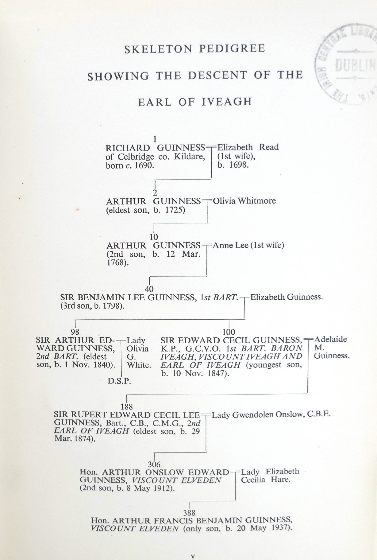 The Guinness Family Genealogy (1953) - Image 3