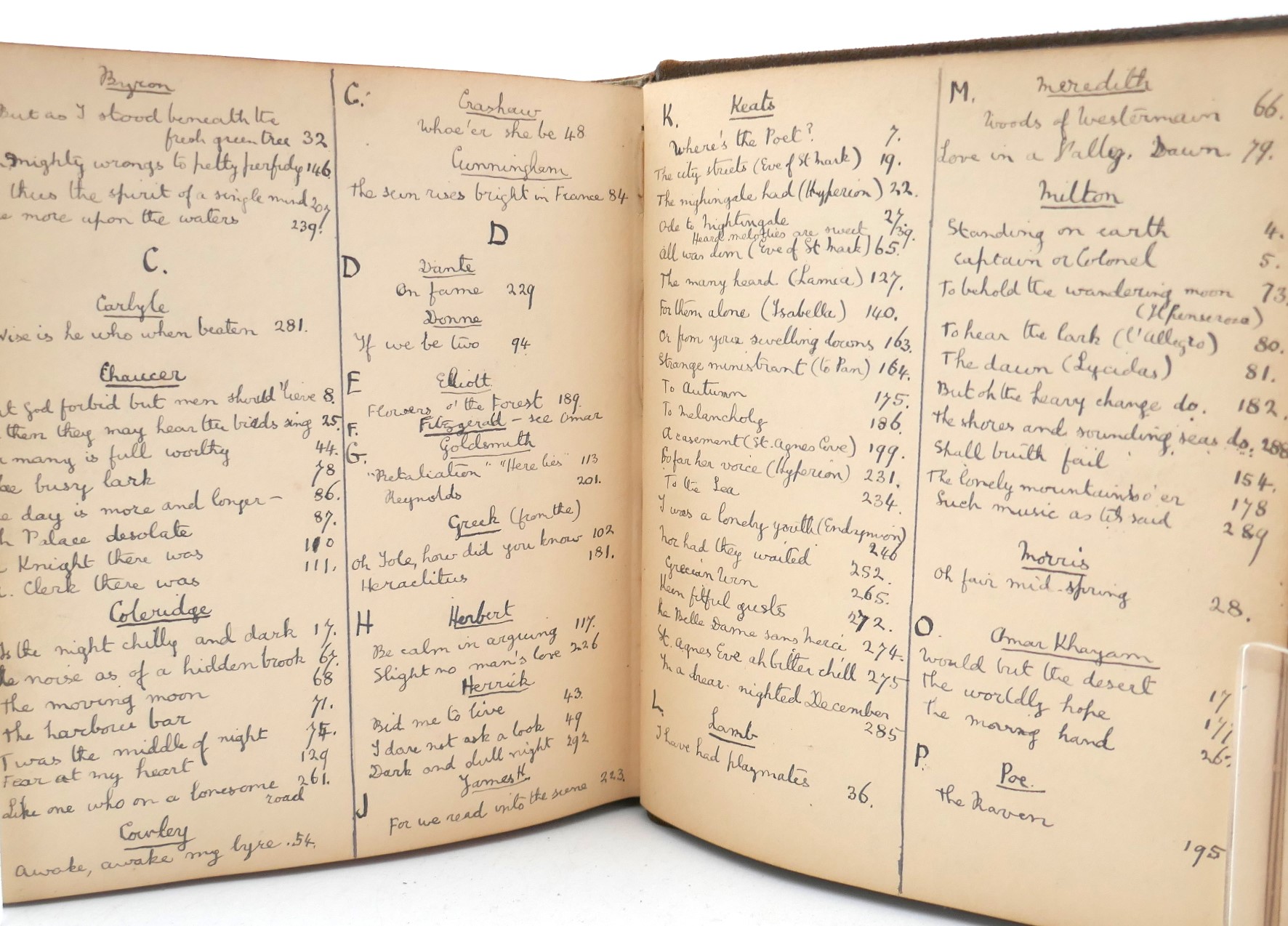 Book of Handwritten Poems (1909) - Image 5