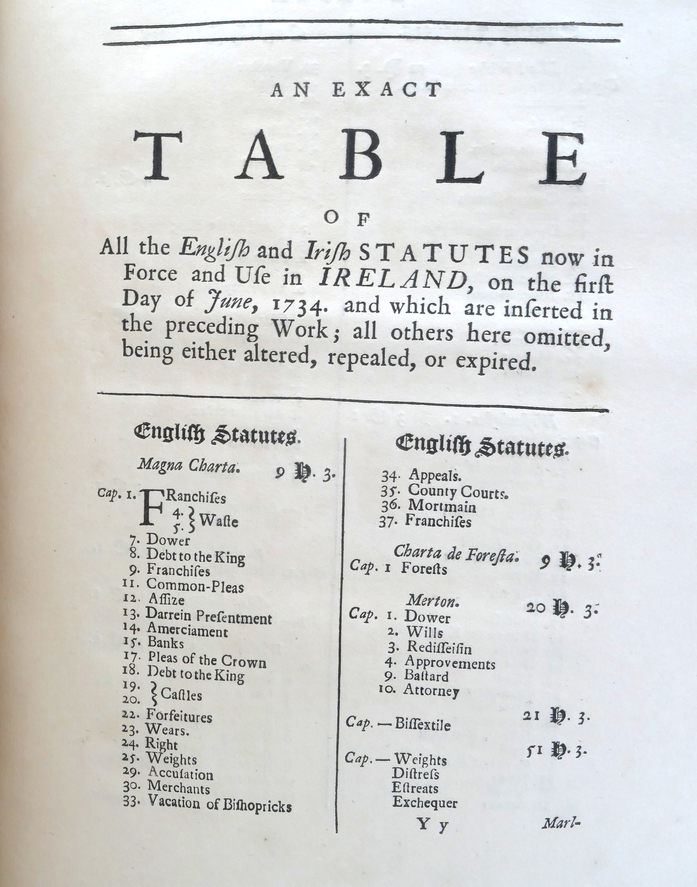 The Statute-Law of Ireland Common-Placed (1734) - Image 7